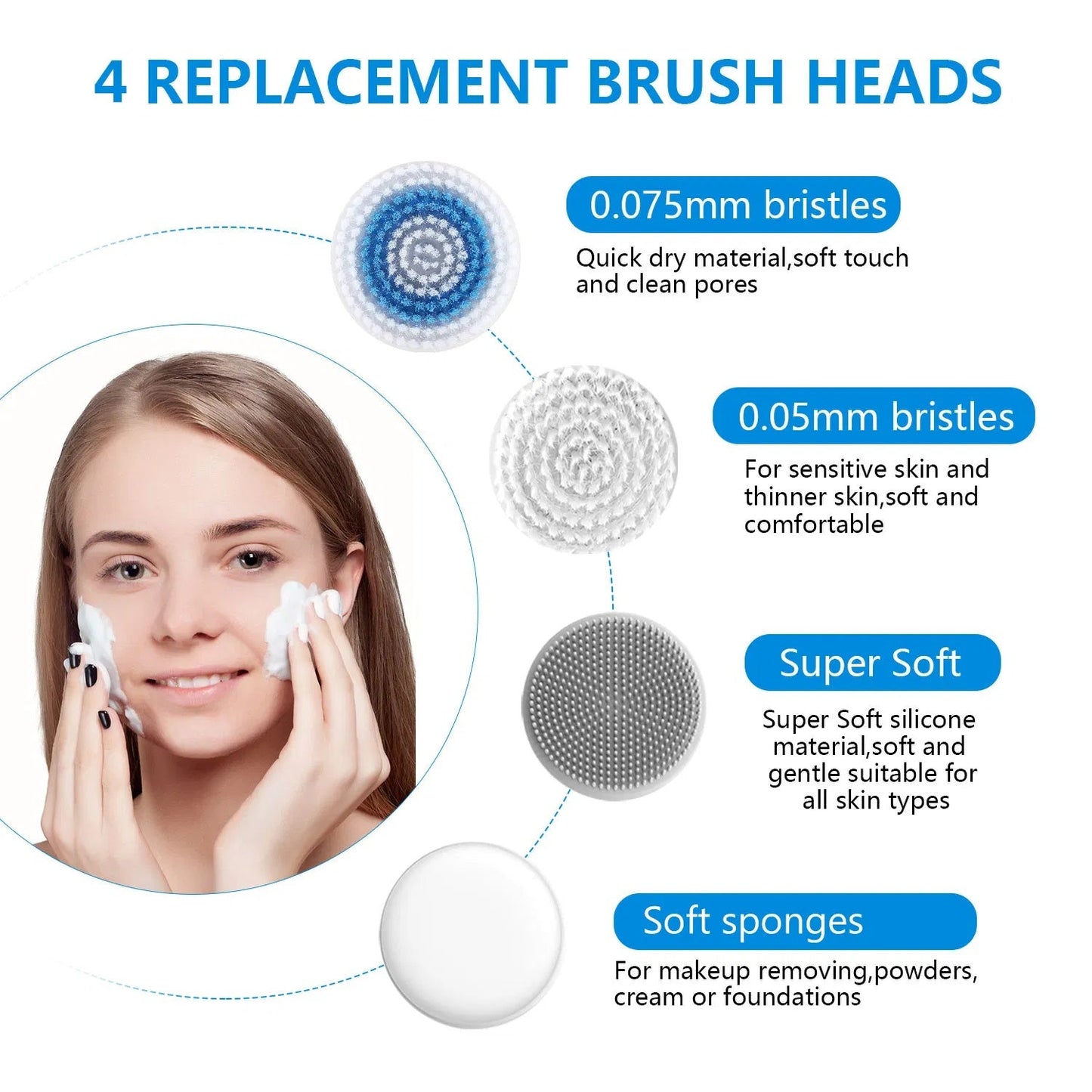 Facial Cleansing Brush