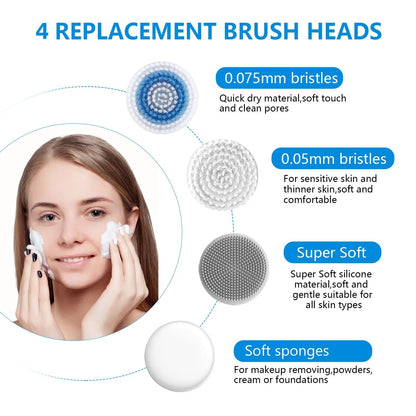 Facial Cleansing Brush