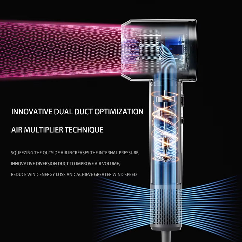 Imen Beauty High-Speed Ionic Hairdryer