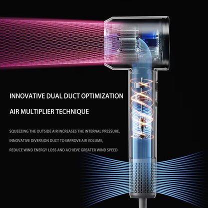 Imen Beauty High-Speed Ionic Hairdryer