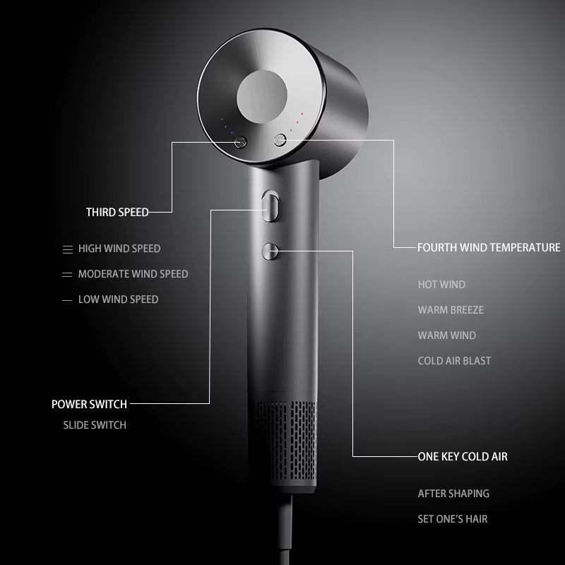 Imen Beauty High-Speed Ionic Hairdryer