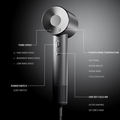 Imen Beauty High-Speed Ionic Hairdryer