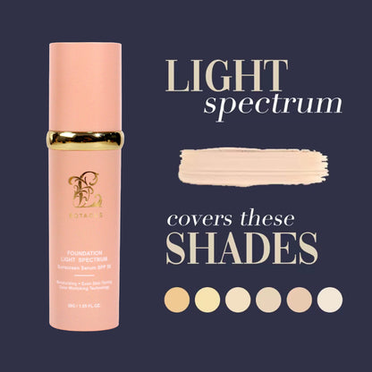 Fondotinta BOTAGUS 4in1 SPF50