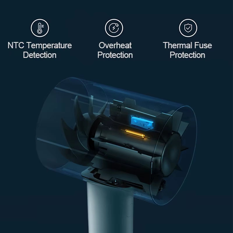 Imen Beauty Mijia H500 Ionic Hairdryer