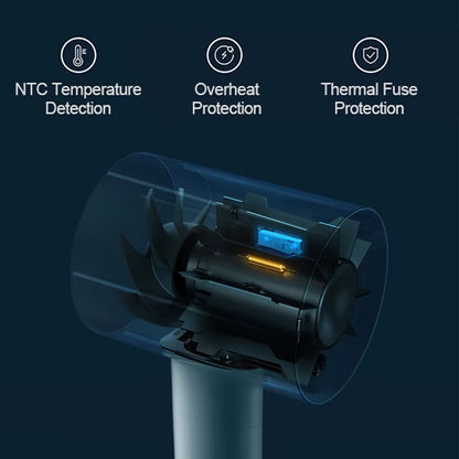 Imen Beauty Mijia H500 Ionic Hairdryer