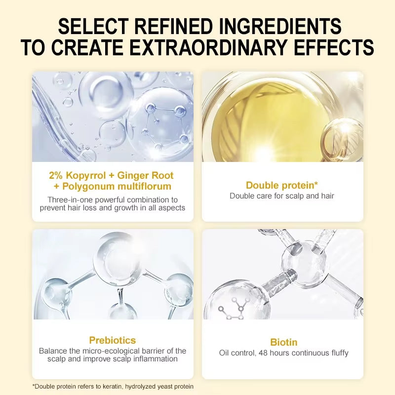 Imen Beauty Anti Hair Loss Serum