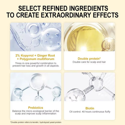 Imen Beauty Anti Hair Loss Serum