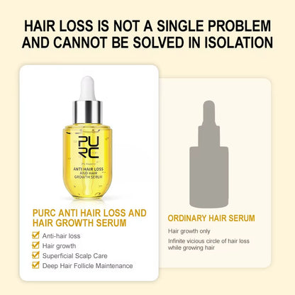 Imen Beauty Anti Hair Loss Serum