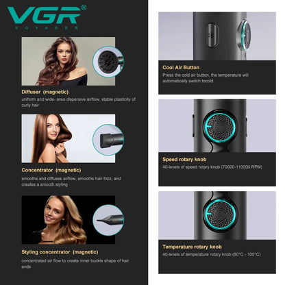 Imen Beauty Ultra-Fast Hairdryer Proffesional