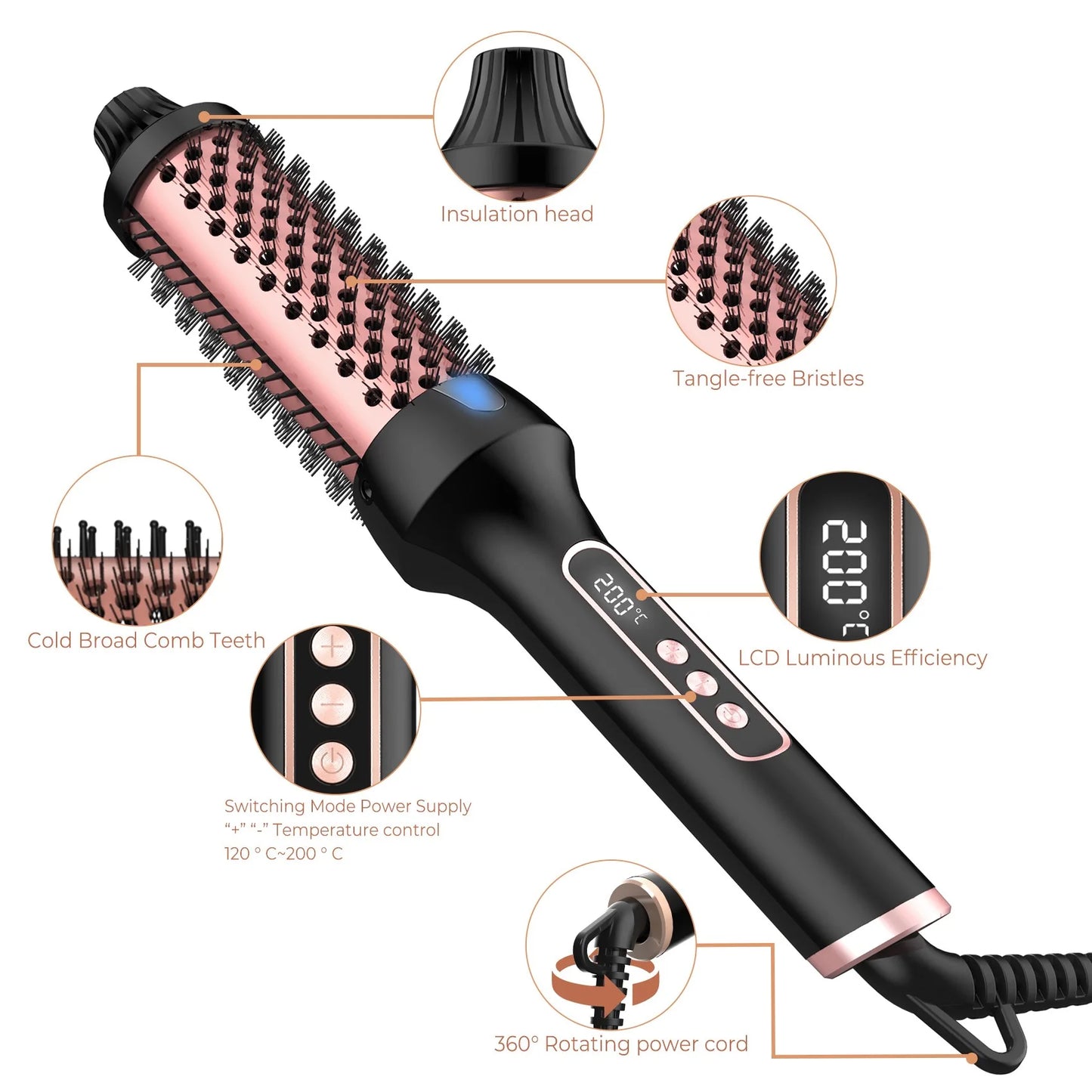 Imen Beauty Heated Styling Brush 3-in-1