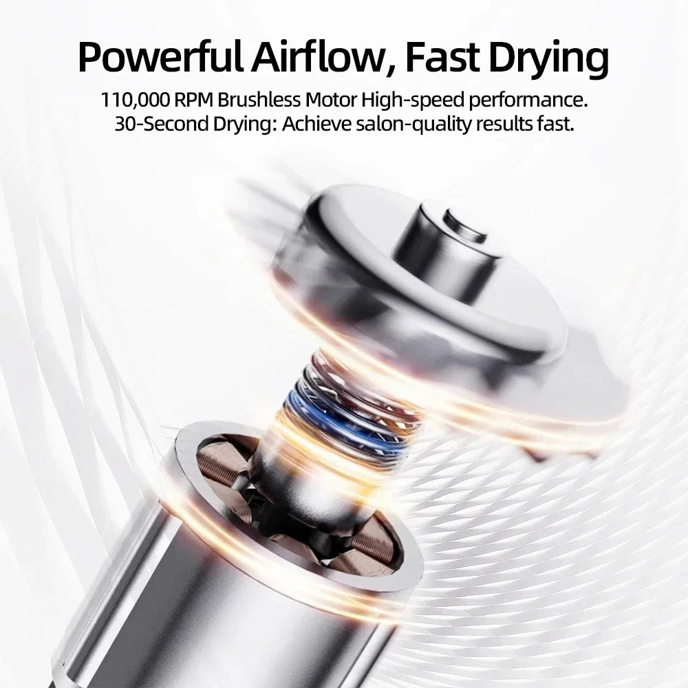 Imen Beauty Bladeless Ionic Hairdryer