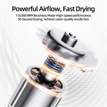 Imen Beauty Bladeless Ionic Hairdryer